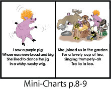 mini-chart pages