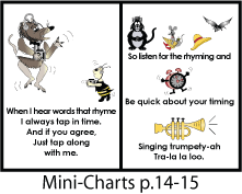 mini-chart pages