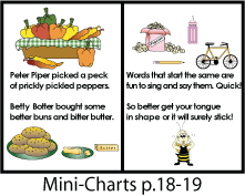 mini-chart pages