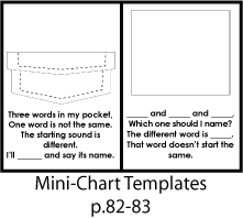 blank mini-chart template pages