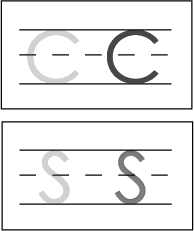 Capital Abcd Chart