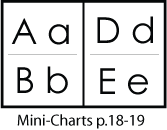mini-chart pages