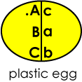 plastic egg with upper case letters on one half and lower case letters on other half