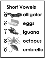 Short Vowels Chart