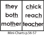 they, both, mother, chick, reach, teacher