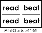 r-e-a-d, read, b-e-a-t, beat