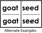 Alternate Examples goat, seed
