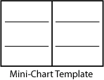 mini-chart blank page template